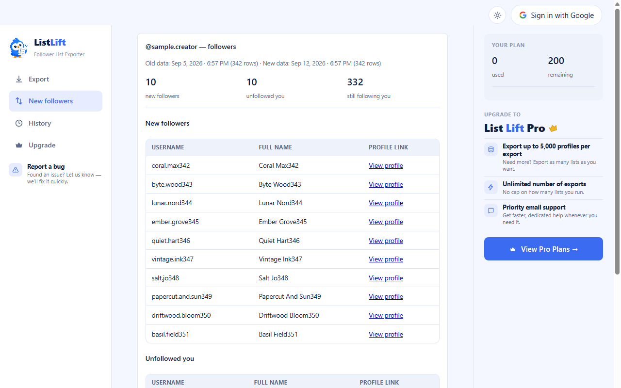 ListLift's New Followers result screen showing 10 new followers, 10 unfollows, and 332 unchanged, with full usernames and profile links